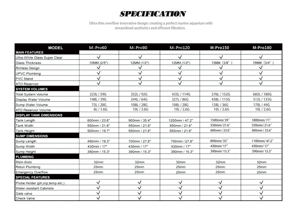Specification