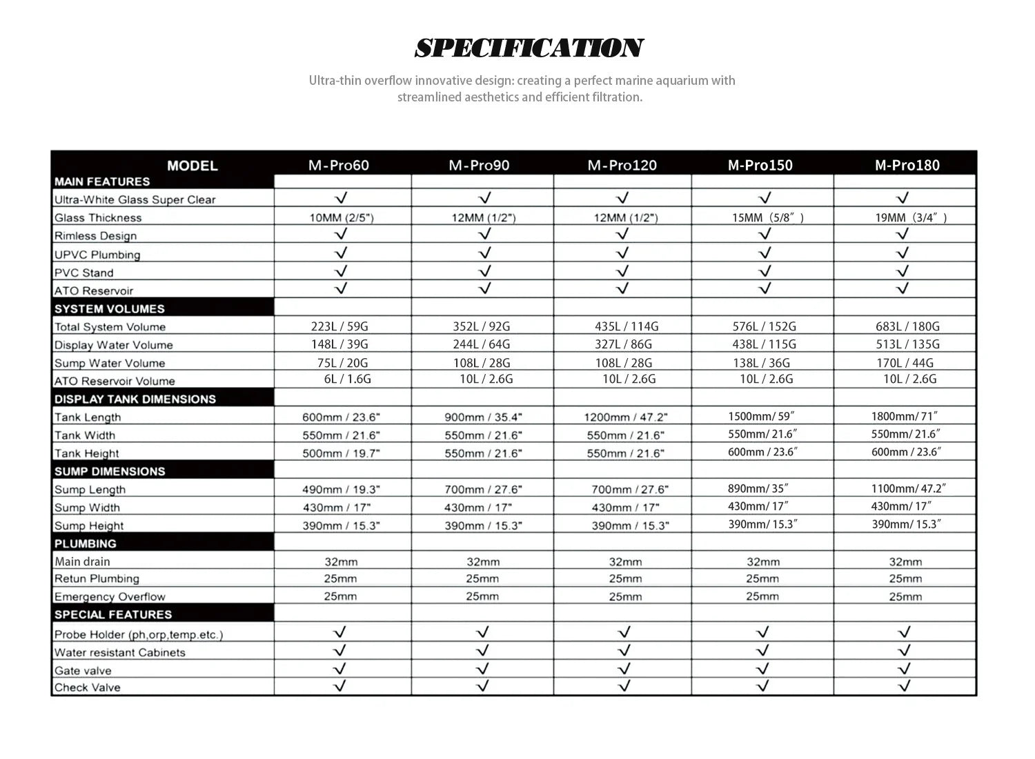 Specification