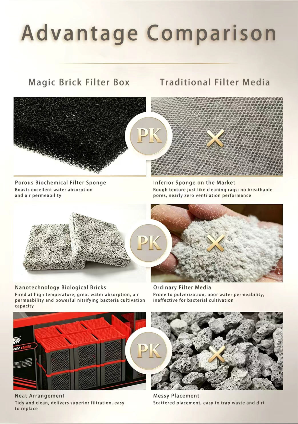 Filter Box – image 6