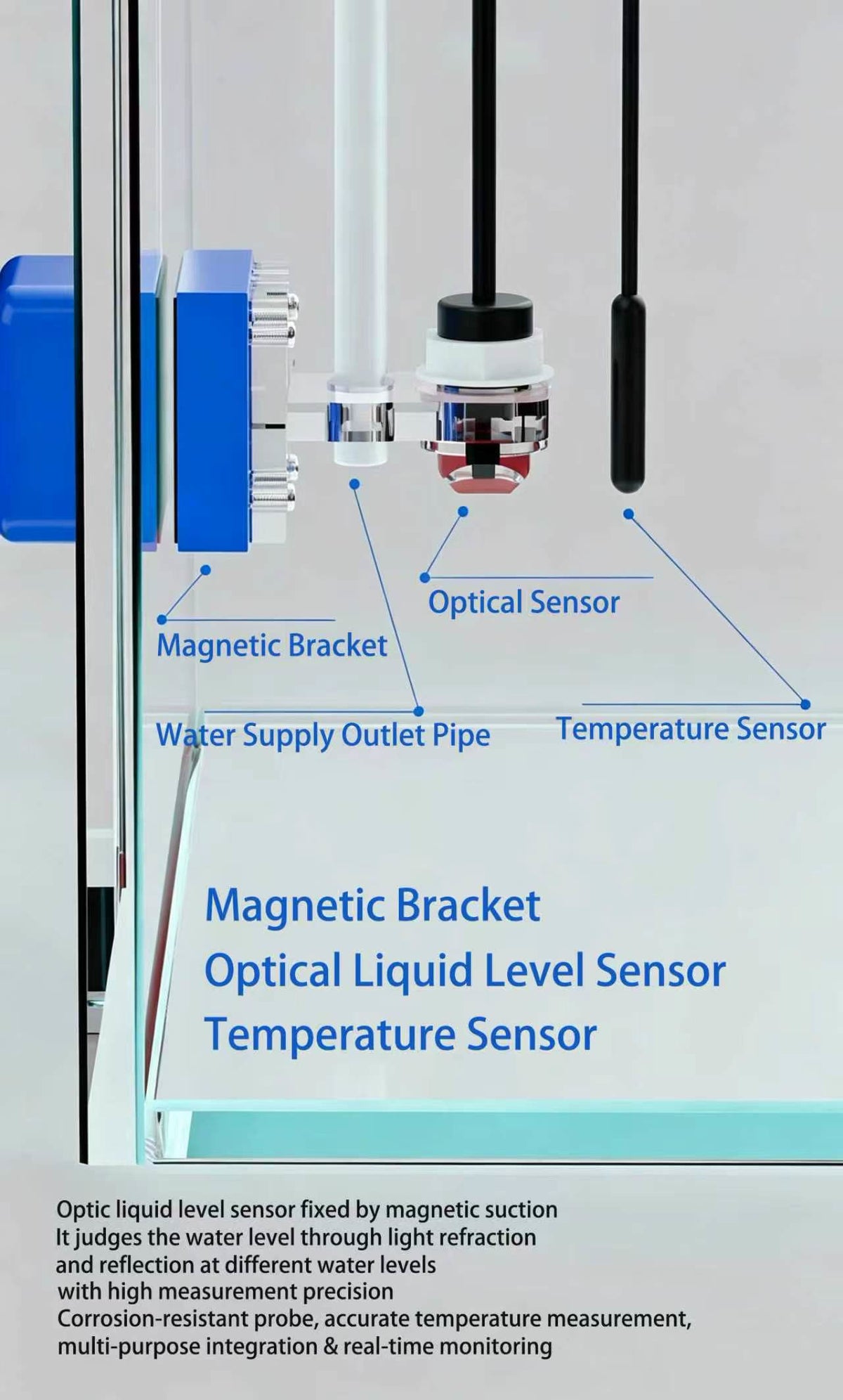 Water Top Off – image 3