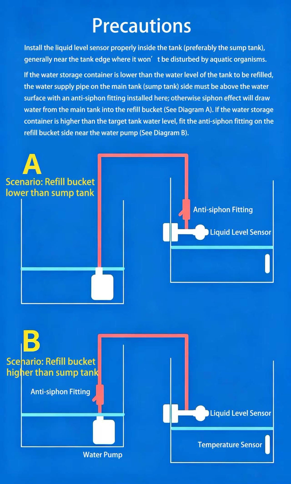 Water Top Off – image 6